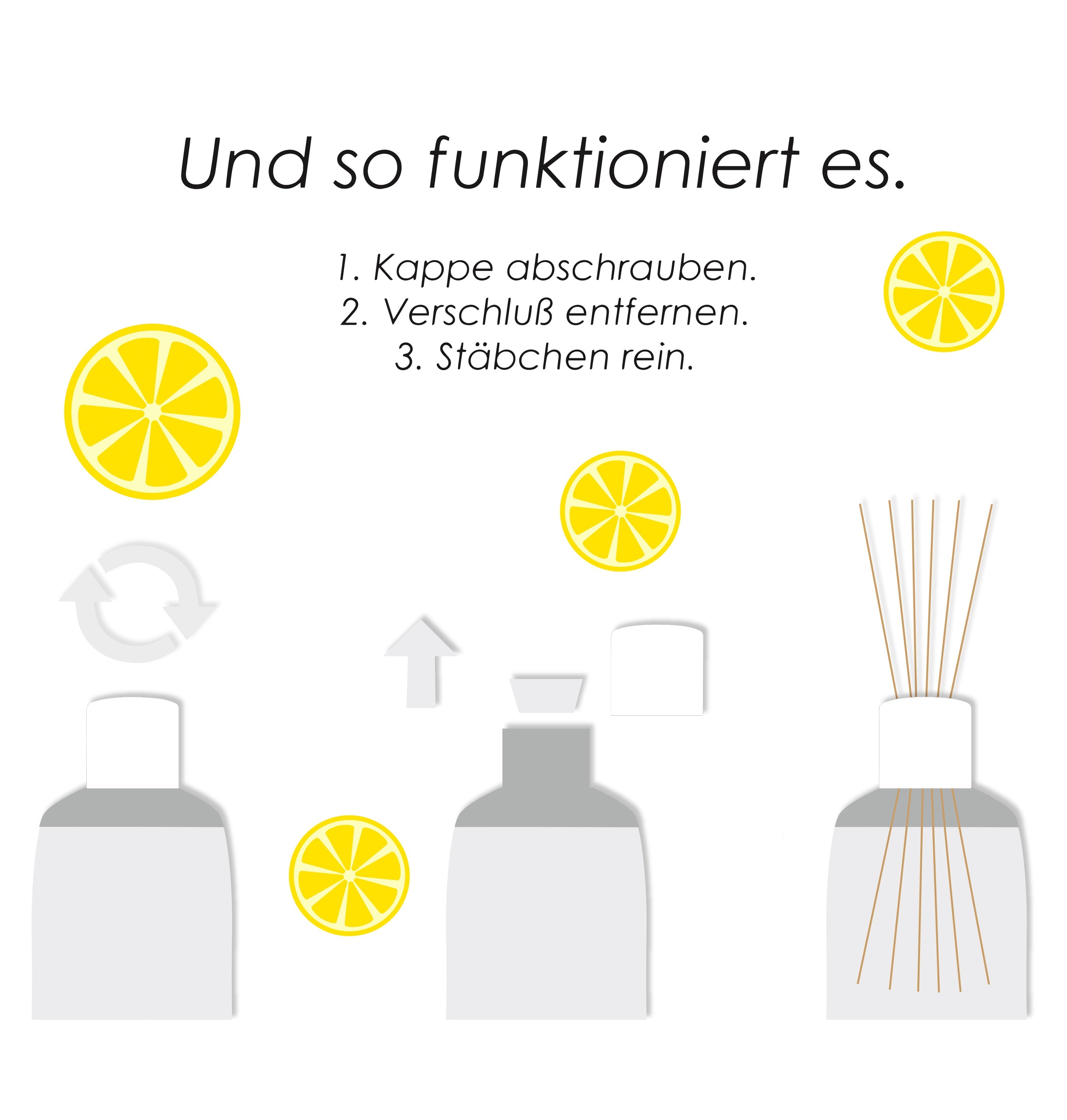 Zitronenfrische – De Lux Cool Lemon – Diffusor Aroma Manufaktur®