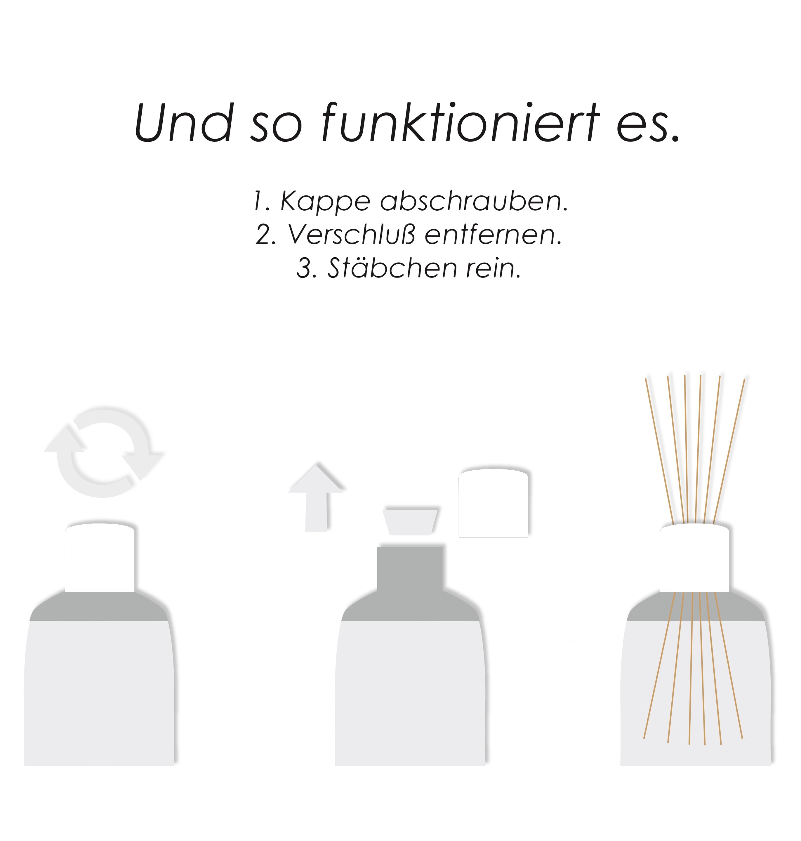 Elegant & weich – De Lux Black Silk – Diffusor Aroma Manufaktur® Raumdüfte