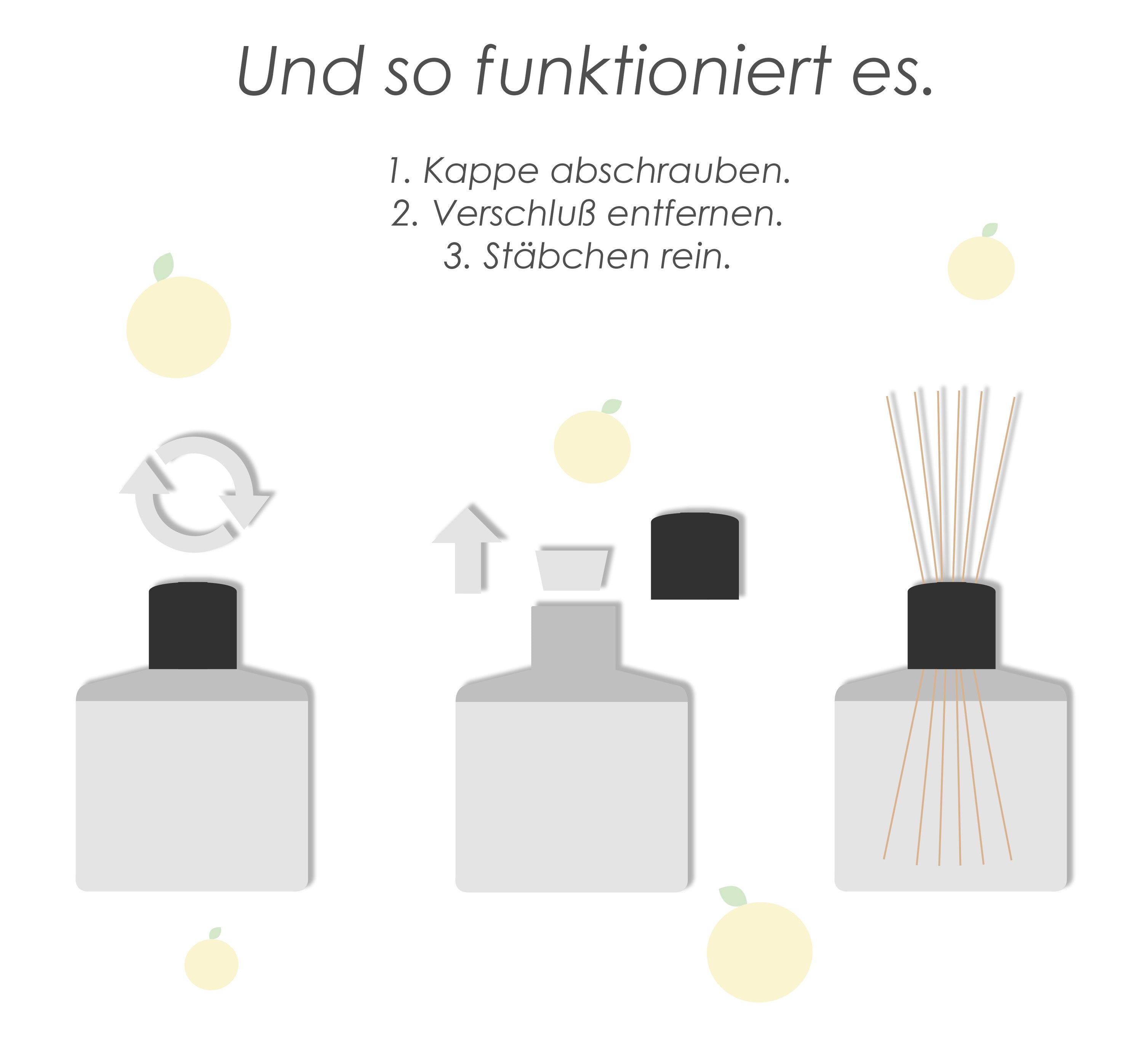 Frischekick – Classic Zitrone & Limette – Diffusor Aroma Manufaktur® Raumdüfte