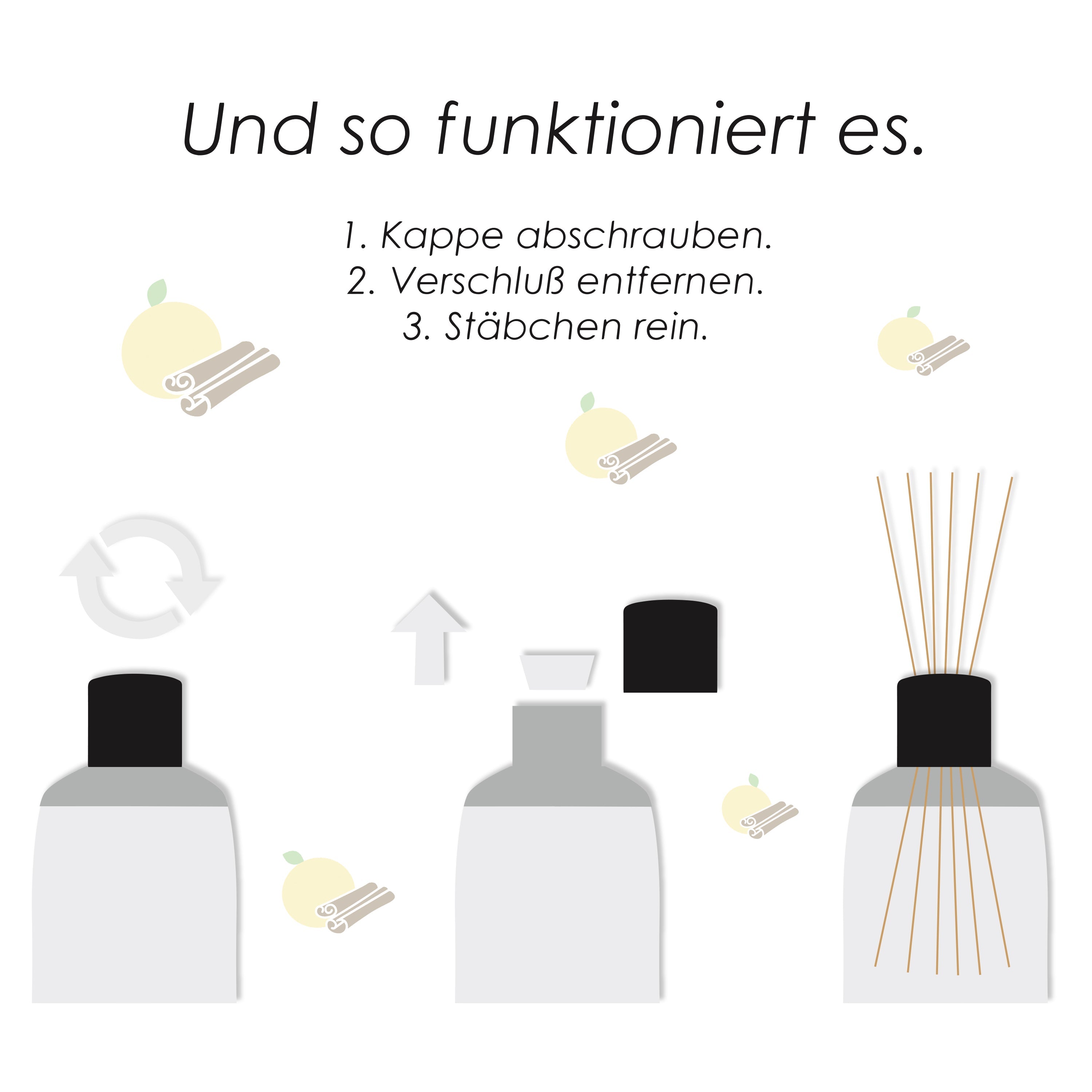 Belebend – Natur Erfrischung – Diffusor Aroma Manufaktur® Raumdüfte