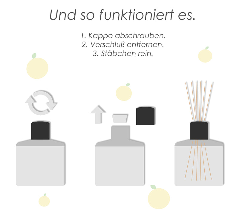 Zitrone & Limette Raumduft Diffusor